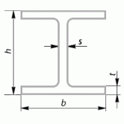 Балка колонная (К1, К2, К3, К4)